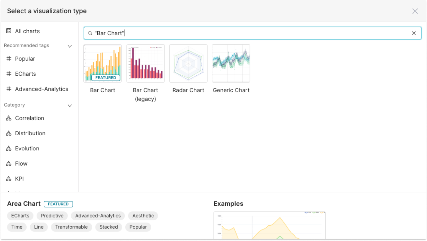 Bar Chart - Chart Walkthroughs